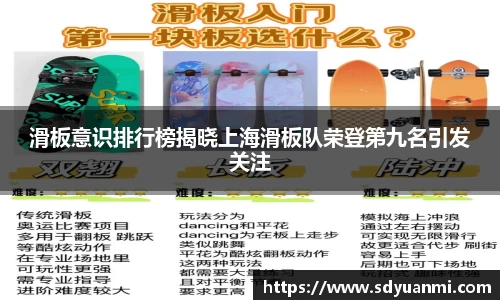 滑板意识排行榜揭晓上海滑板队荣登第九名引发关注