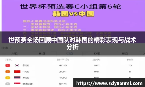 世预赛全场回顾中国队对韩国的精彩表现与战术分析